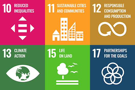 SDGs pervormance - sustainable-development-goals